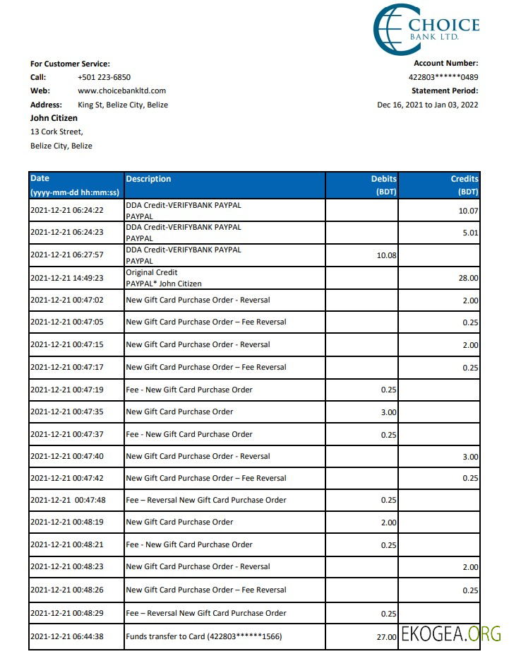 Relevé de la Belize Choice Bank